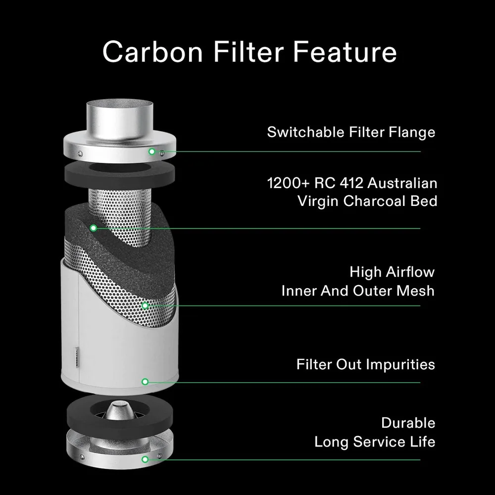 6" Carbon Filter with Pre-Filter image 2