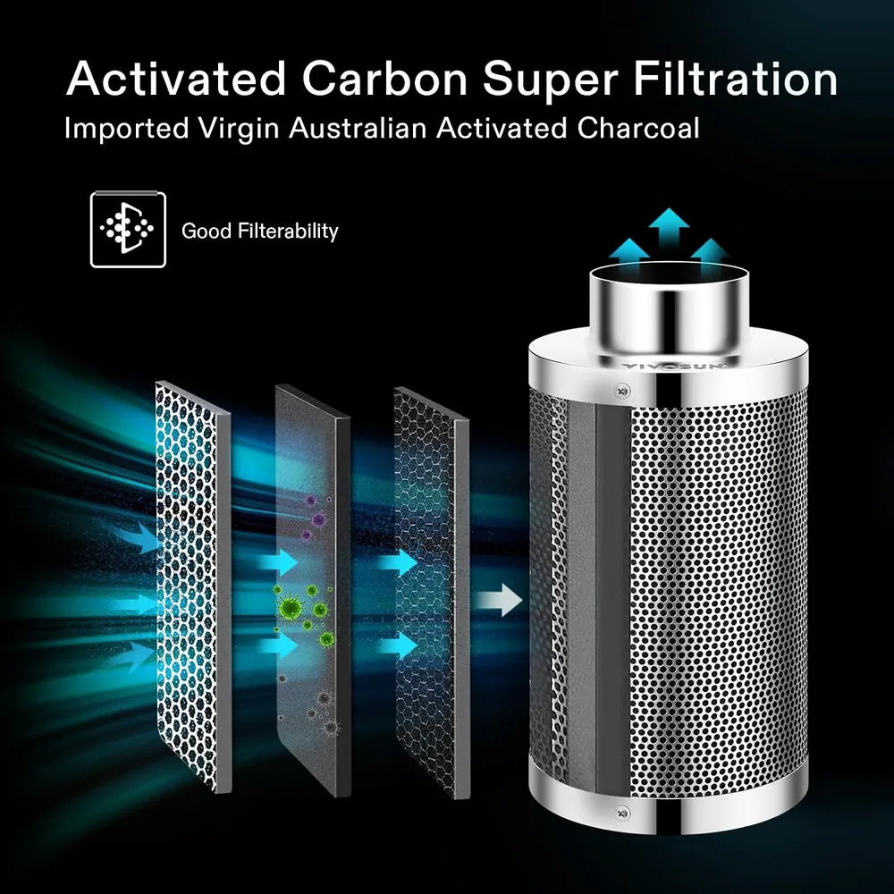 6" Carbon Filter with Pre-Filter image 3