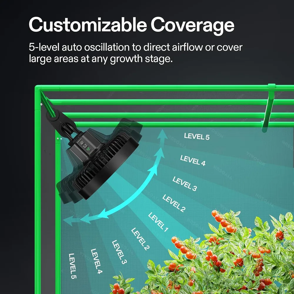 AeroWave E6 Gen2 6" Smart Clip Fan image 4