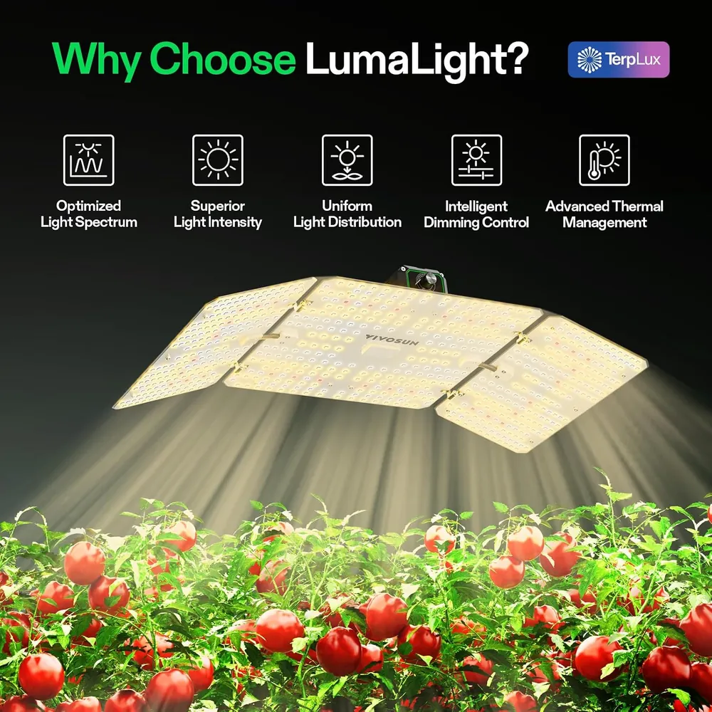 LumaLight 200W LED Grow Light image 2