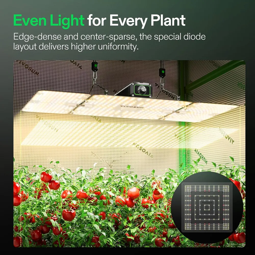 LumaLight 200W LED Grow Light image 5
