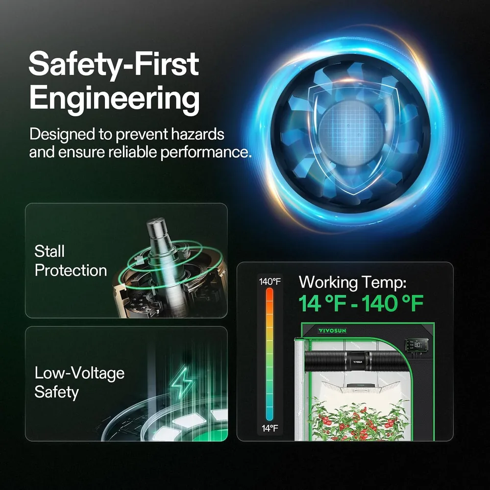 P6 6" Inline Fan with Speed Control image 5